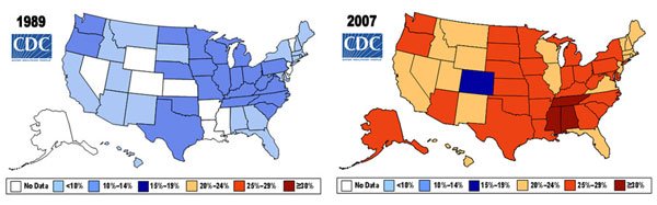 Tendencias de sobrepeso y obesidad en USA en 1989 y 2007