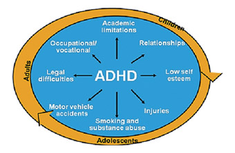 adhd-2.jpg