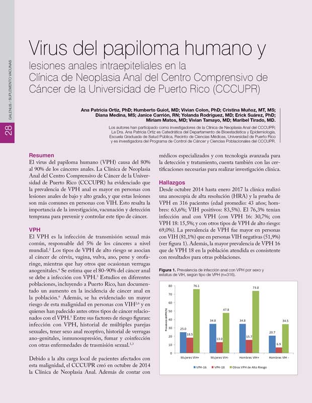 Virus del papiloma humano